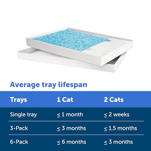 PetSafe ScoopFree Crystal Cat Litter & Refill Tray, Fresh Scent, 4.3 Lb Bag with Each Tray, Pack of 3