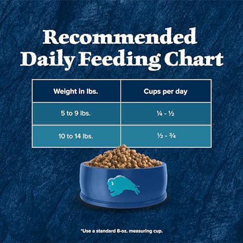 Blue Buffalo Wilderness Nature's Evolutionary Diet High-Protein, Grain-Free Natural Dry Food for Adult Cats, Chicken, 9.5-lb Bag