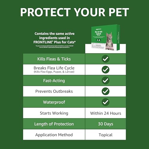 Amazon Basics Flea and Tick Topical Treatment for Cats (over 1.5 pounds), 3 Count (Previously Solimo)