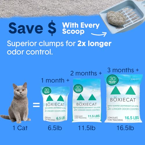 Boxie Gently Scented Cat Litter, Lightweight 30-Day Odor Control, Clumping, 16.5lb