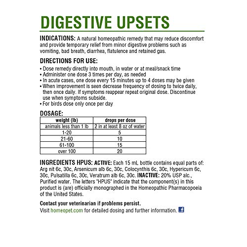 HomeoPet Digestive Upsets, Natural Pet Digestive Support, Digestive Supplement for Dogs, Cats, and Small Pets, 15 Milliliters