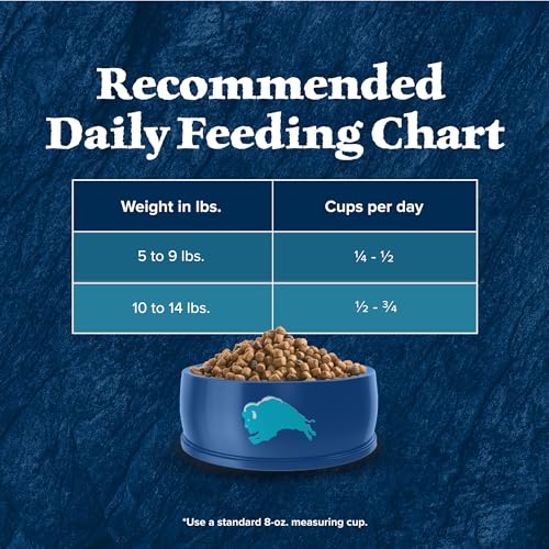 Blue Buffalo Wilderness Nature's Evolutionary Diet High-Protein, Grain-Free Natural Dry Food for Adult Cats, Chicken, 6-lb. Bag