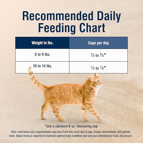 Blue Buffalo True Solutions Digestive Care Natural Dry Cat Food for Adult Cats, Chicken, 11-lb. Bag