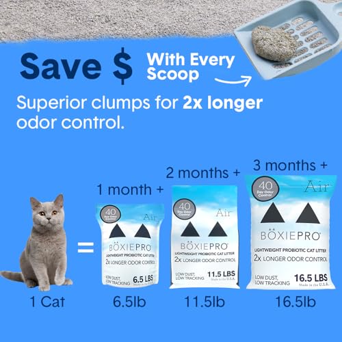 Boxie Probiotic Cat Litter, Lightweight 40-Day Odor Control, Clumping, 16.5lb