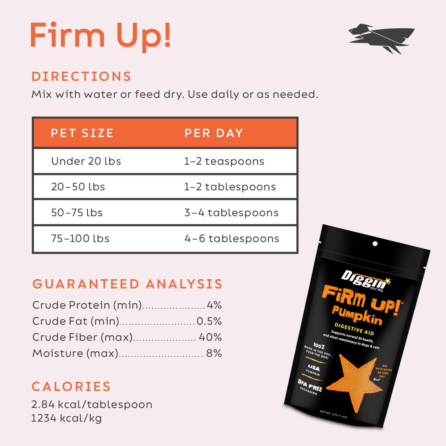 Diggin' Your Dog – Firm Up Pumpkin for Dogs & Cats – Fiber Supplement with Pumpkin & Apple Fiber for Cat & Dog Digestive Support – Made in USA, 4 oz