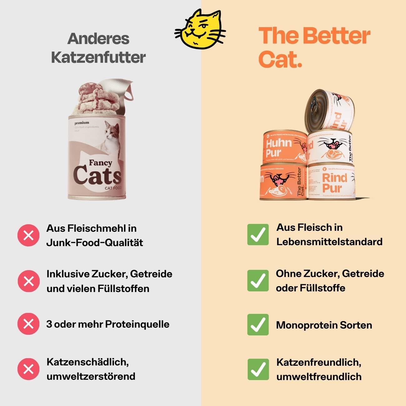 The Better Cat - Getreidefreies Nassfutter mit extra hohem Fleischanteil - Premium Katzenfutter ohne Getreide und ohne Zucker (200g, Rind)