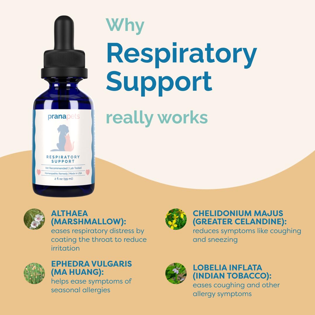 PranaPets Respiratory Support Supplement for Dogs & Cats | Naturally Promotes Optimal Respiratory Function in Pets | Safely aids with Symptoms of Seasonal Allergies