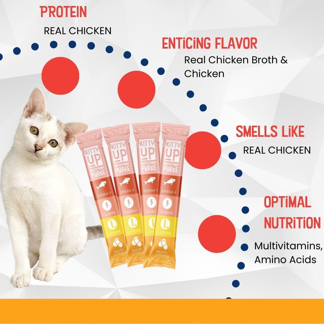 Kitty Up - Lickable Cat Treat Pouches for Indoor Cats - All Natural Chicken Puree Tube Treats - Kitten and Senior Soft Wet Cat Food - Grain Free, Lysine, Taurine; 12 Tubes .05 oz ea.