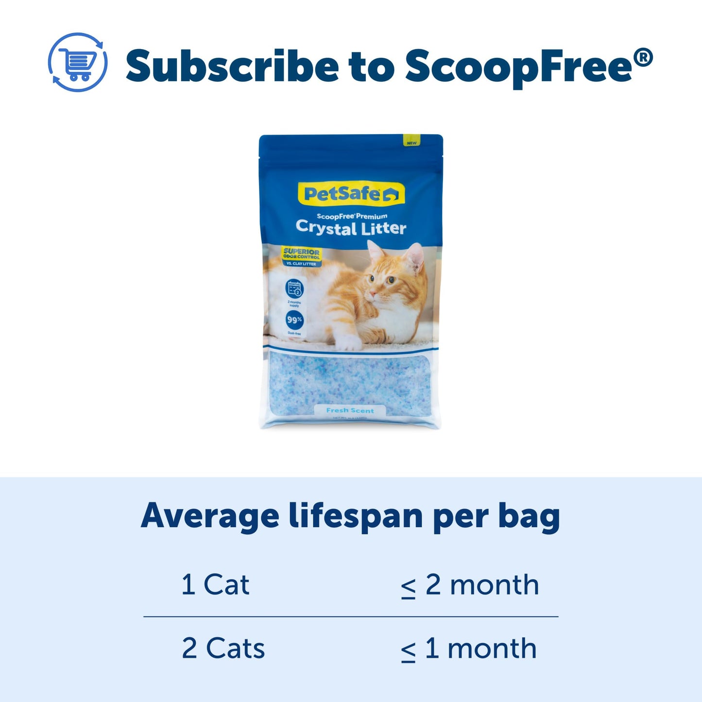 PetSafe ScoopFree Odor Control Crystal Cat Litter, Fresh Scent, 8 Lb Bag