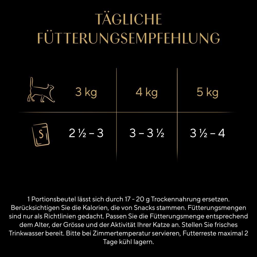 Sheba Katzennassfutter Selection in Sauce, 40 Portionsbeutel, 40x85g (1 Großpackung) – Katzenfutter nass, Geflügel Variation mit Ente, Huhn, Geflügel und Truthahn