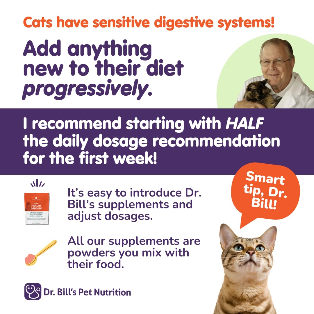 Dr. Bill’s Feline Immune Support Cat Vitamins and Supplements | Cat Immune Support | Colostrum Vitamins for Cats | Includes Beta Glucan, Lactoferrin, Colostrum, Zinc, Coenzyme Q-10, Bifidobacterium