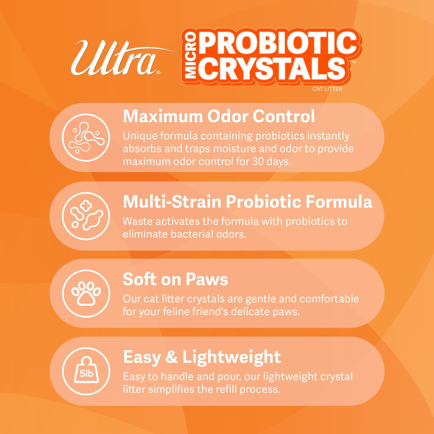 New Ultra Probiotic Micro Crystals Cat Litter - 99.9% Dust Free, Soft on Paws, Fragrance Free - 5 Lbs.