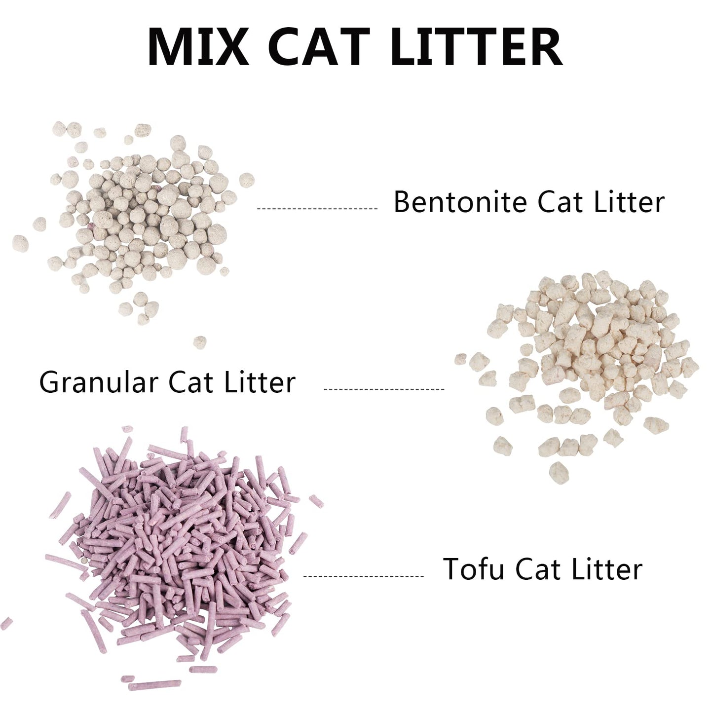 Tofu Cat Litter, Dust-Free Kitty Litter, Fast Drying, Ultra Absorbent Clumping Cat Litter Pellets, Lavender Cat Tofu Litter Odor Control, Less Scattering, Dust-Free Mixed Tofu Cat Litter.