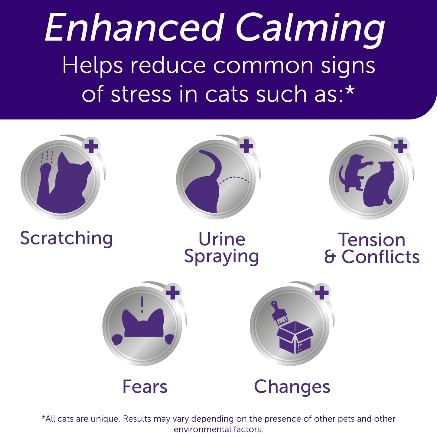 FELIWAY Optimum Cat, Enhanced Calming Pheromone Diffuser, 30 Day Starter Kit (48 mL)