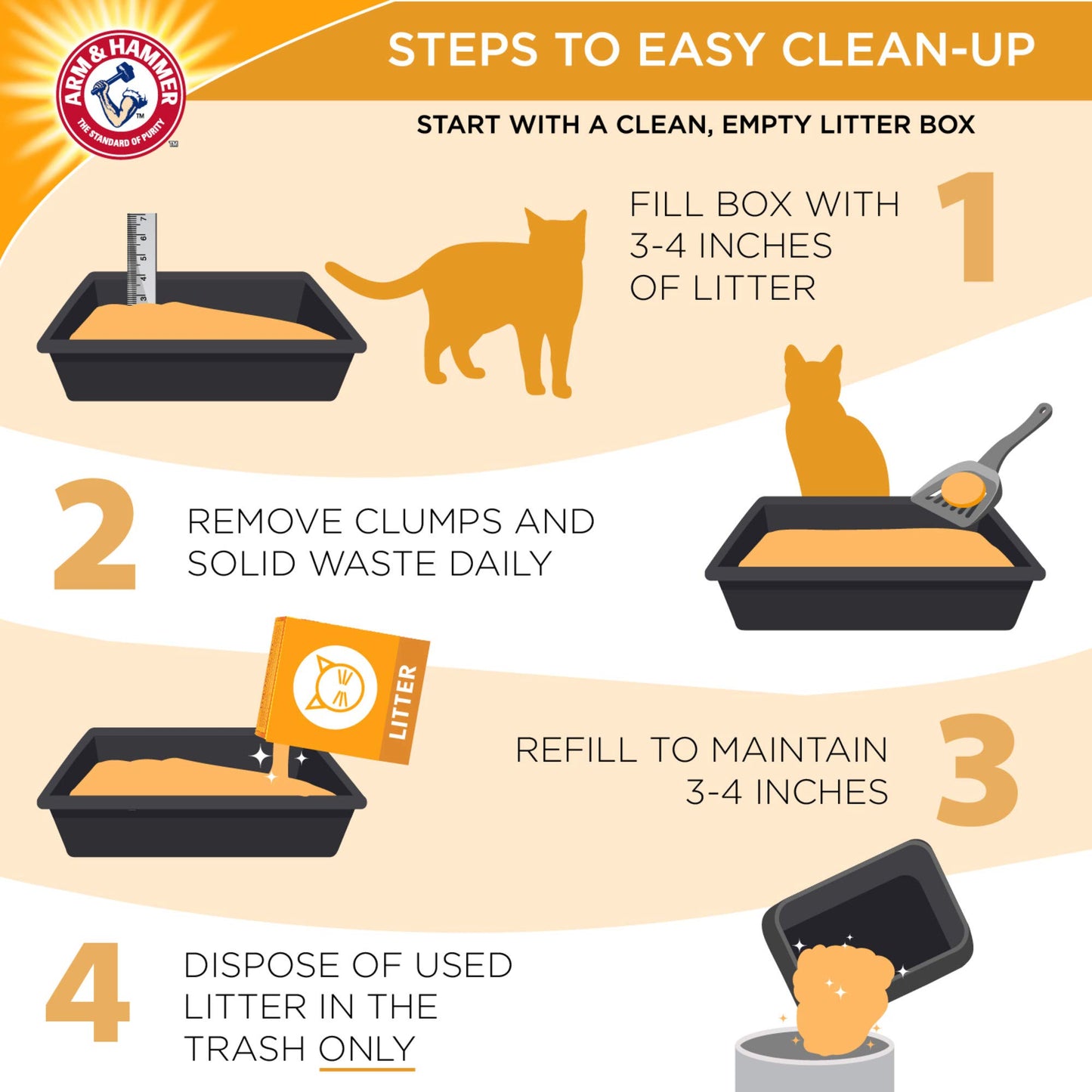 Arm & Hammer Clump & Seal MicroGuard Cat Litter, 28lb, 28 lb