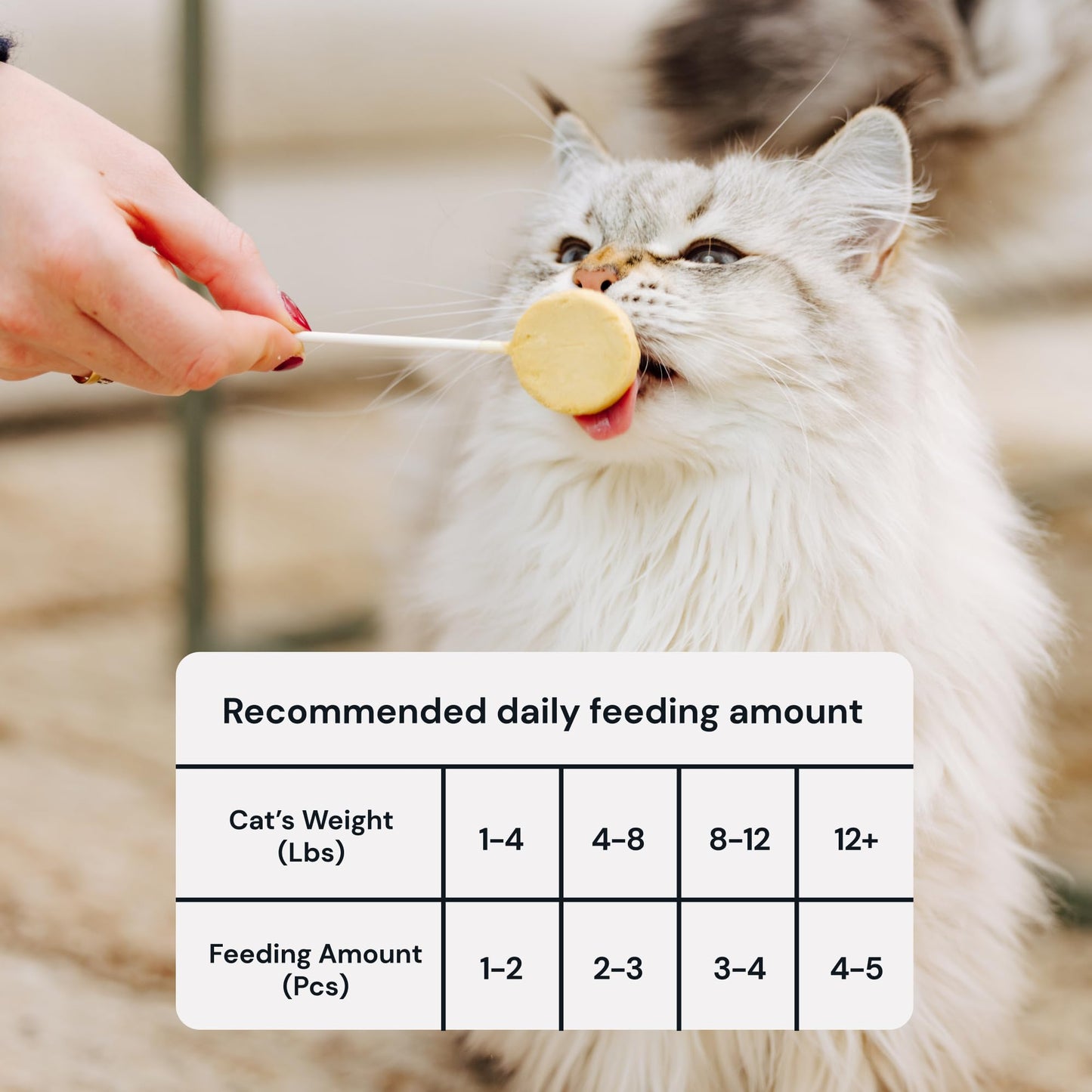 MalsiPree Lollipop Freeze Dried Chicken Cat Treats - Just 5.5 Cal Per Treat - Healthy Cat Treats - High Protein, Healthy & Nutrient Rich - Natural & Raw Diet Friendly (18 Pack)