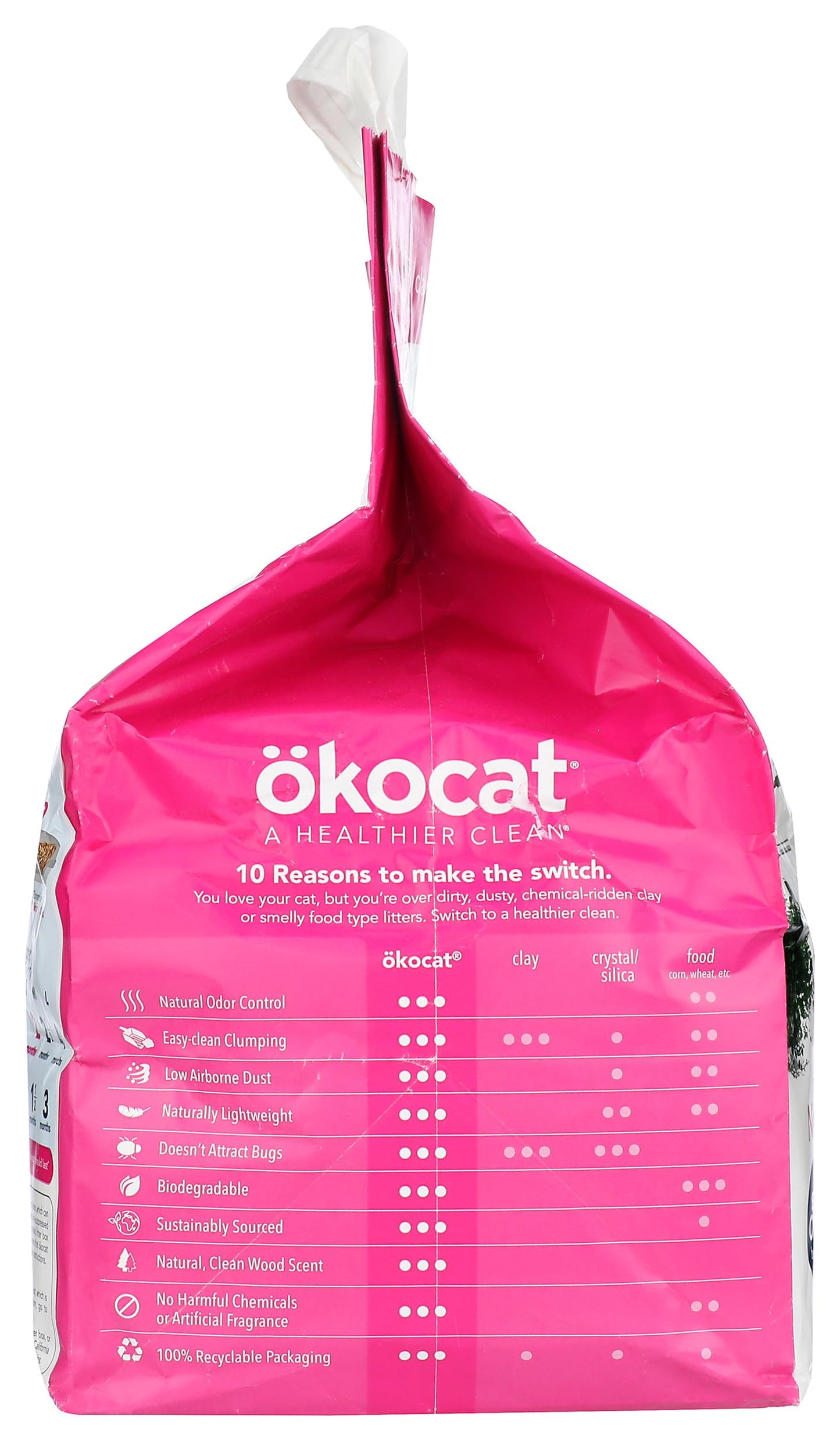 OKOCAT Super Soft Clumping Wood Cat Litter, 128 OZ