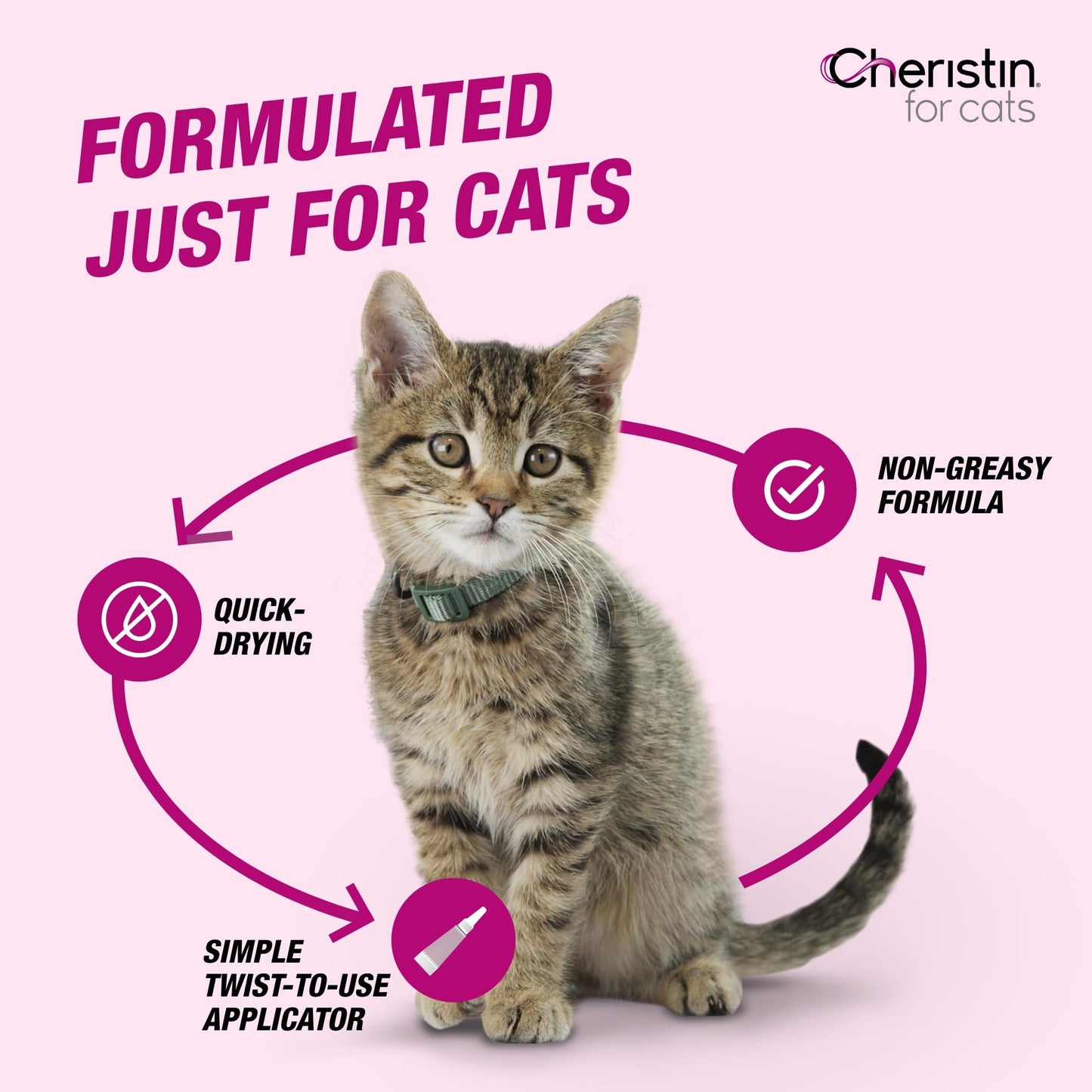 Cheristin Flea Treatment & Prevention for Cats | Fast acting topical flea treatment for cats over 1.8 lbs | 6 Count