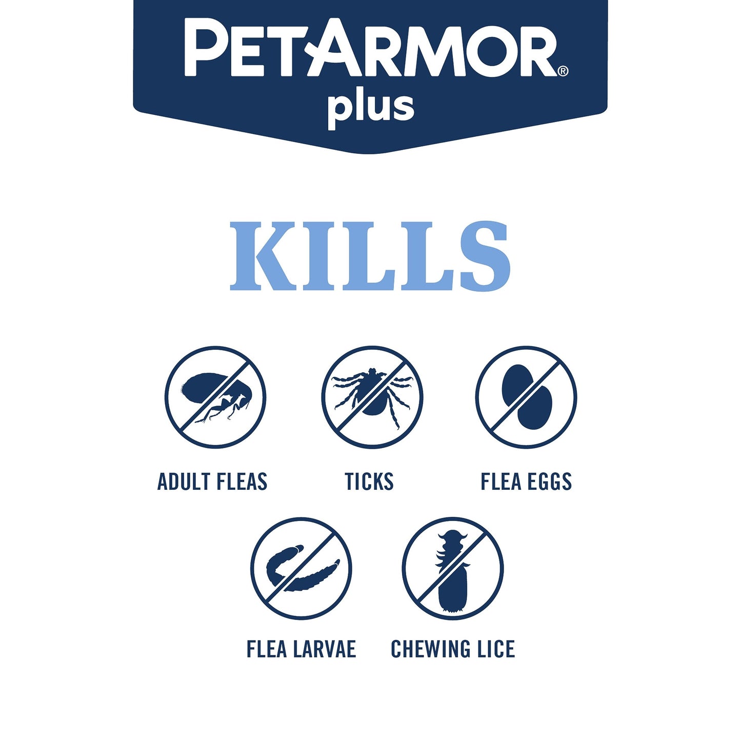 PetArmor Plus Flea and Tick Prevention for Cats, Cat Flea and Tick Treatment, 1 Dose, Waterproof Topical, Fast Acting, Cats Over 1.5 lbs