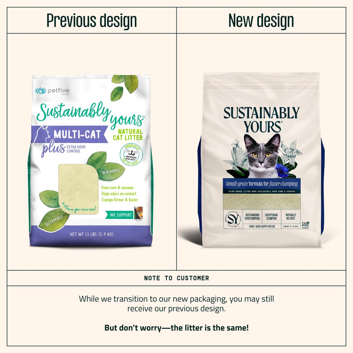 Sustainably Yours Cat Litter, Small-Grain Formula 10 lbs