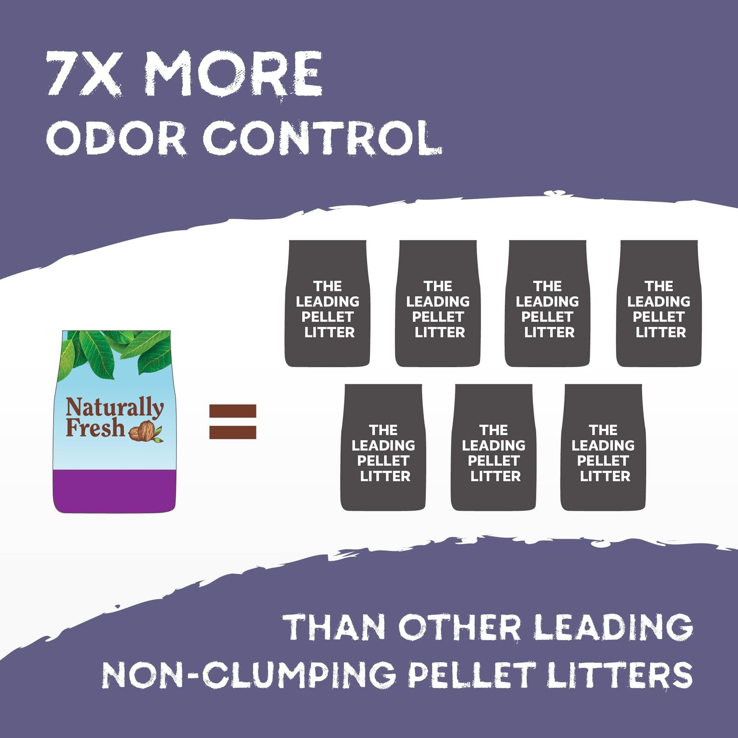 Naturally Fresh Cat Litter Made From Walnut Shells, Pellet Non-Clumping, Sustainable, and Upcycled, 26 Lbs