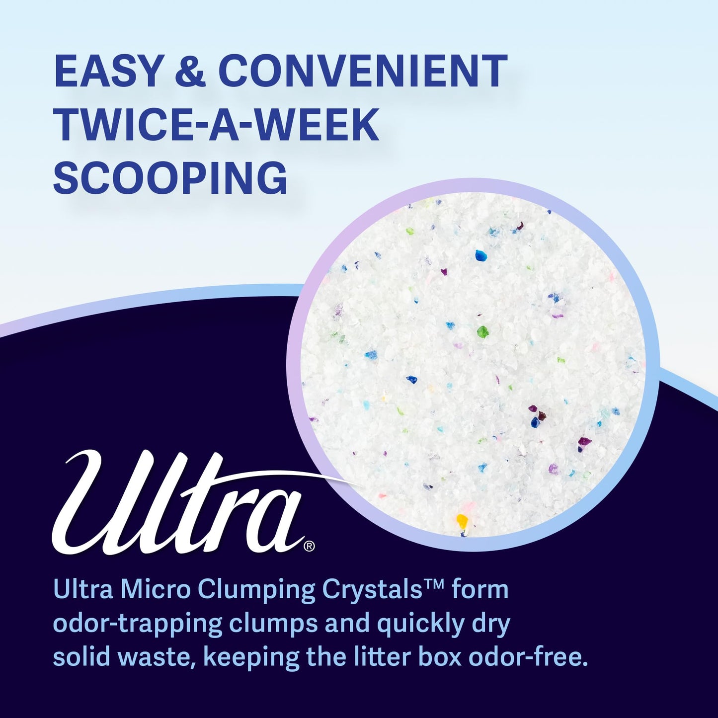 Ultra Clumping Micro Crystals Cat Litter - Dust Free, Soft on Paws, Fragrance Free - 5 Lbs.