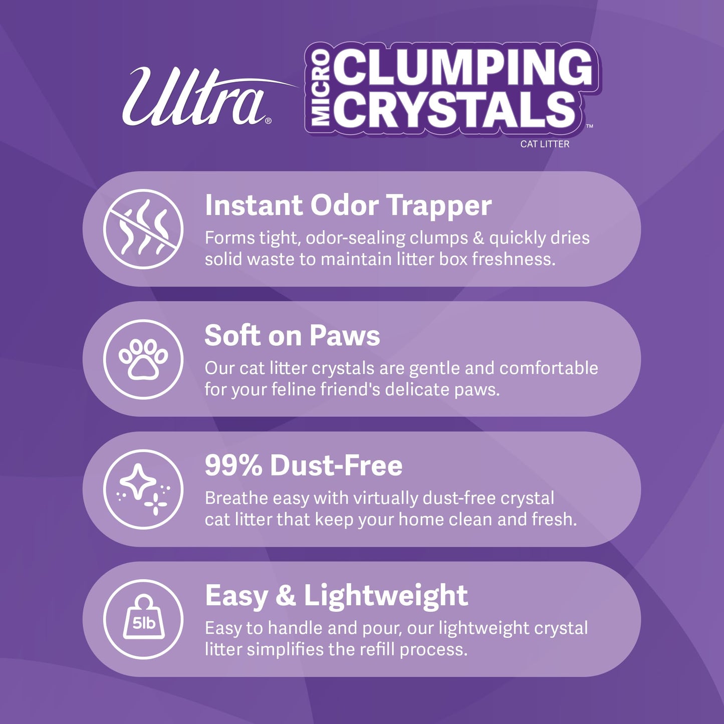 Ultra Clumping Micro Crystals Cat Litter - Dust Free, Soft on Paws, Fragrance Free - 5 Lbs.