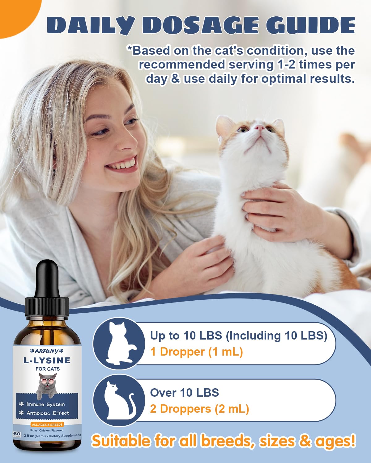 L-ysine Supplement for Cats - Immune Support - 60ML Lysine for Feline Respiratory, Sneezing, Runny Nose, Eye Function - Natural Cat Antibiotic Drops - Roast Chicken Flavor