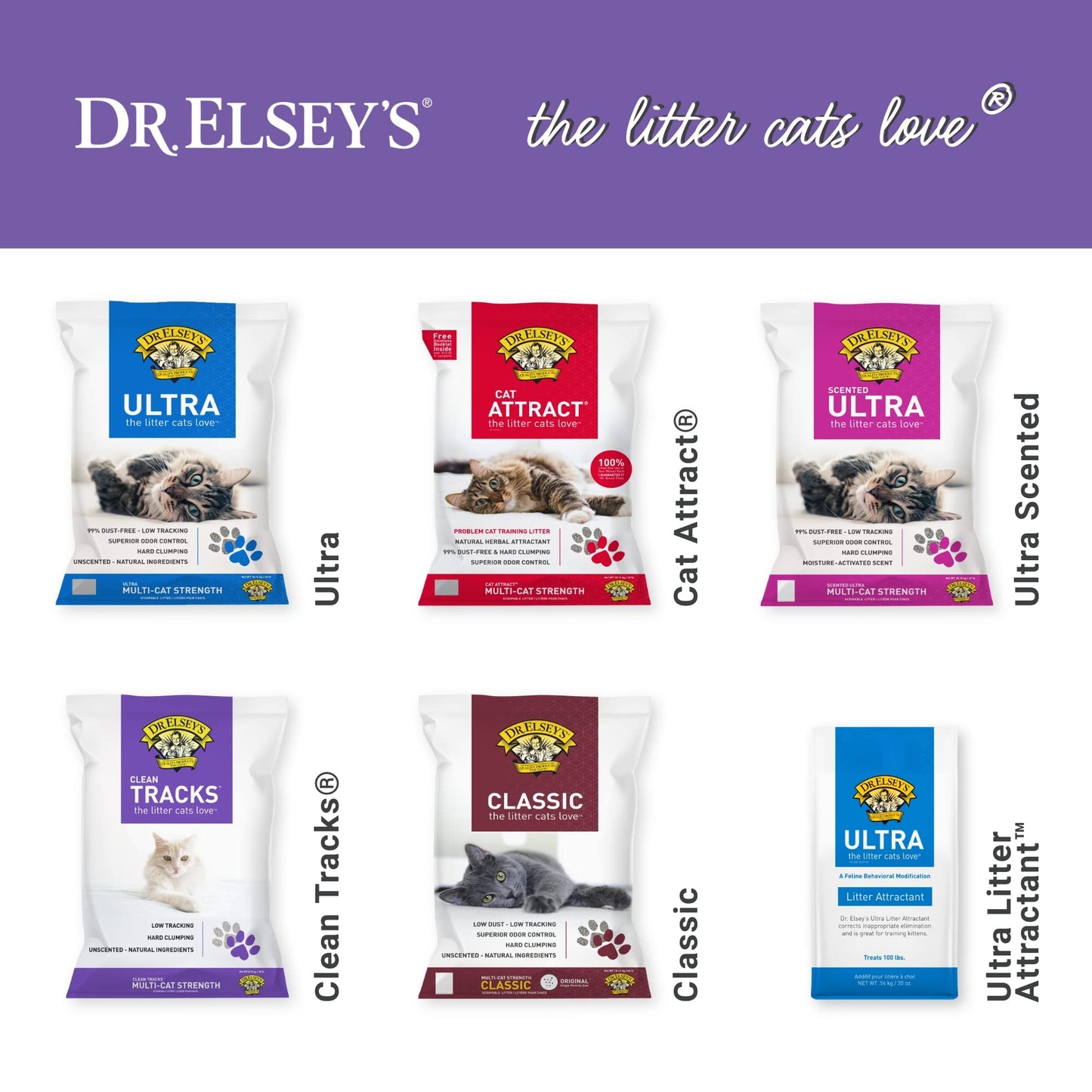 Dr. Elsey's Cat Litter - Premium Unscented Cat Litter w/ Natural Ingredients - Low Dust & Low Tracking Multi Cat Litter - Superior Odor Control Cat Litter - Hard Clumping Clay Cat litter (40lbs)