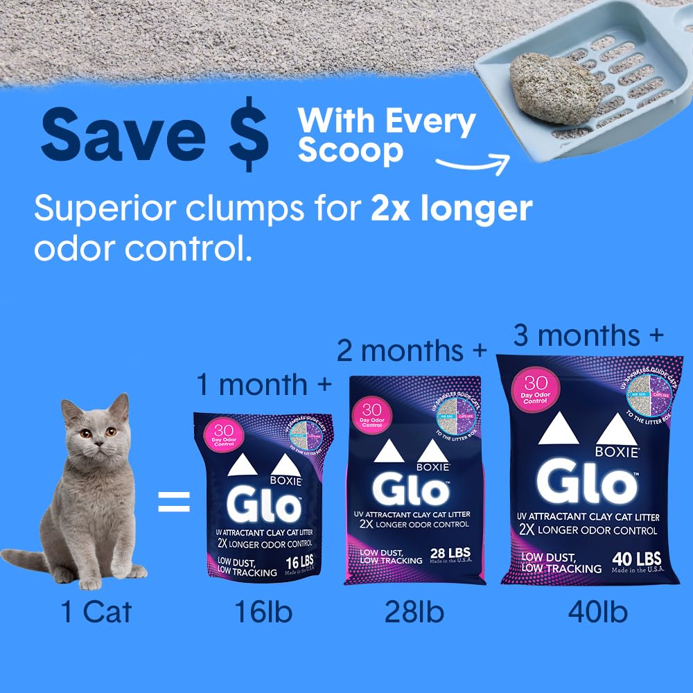 Boxie® Glo™ 30 Day Odor Control Clumping Clay Cat Litter, 16 lb, Multi-Cat, 99.9% Dust-Free, Low Tracking, UV Light Attractant, Superior Clumping for Easy Scooping