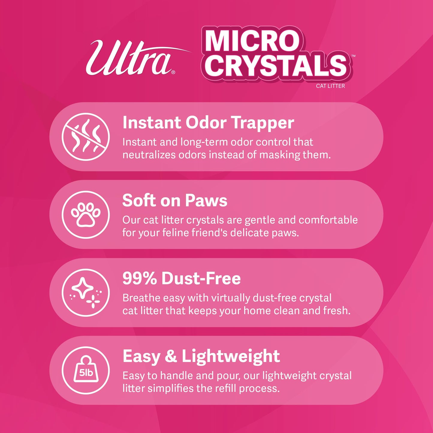 Ultra Micro Crystals Cat Litter - 99.9% Dust Free, Soft on Paws, Fragrance Free - 5 Lbs.