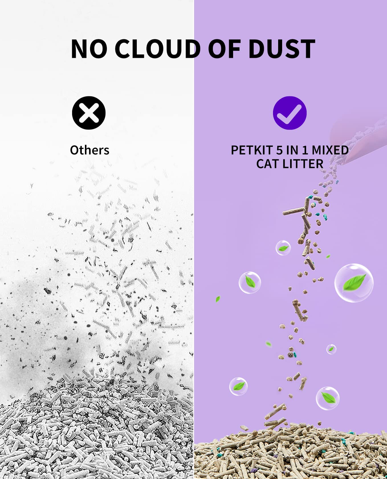 PETKIT Mixed Cat Litter Fast Clumping, Flushable, Ultra Absorbent, 100% Natural Ingredients Litter, Water Dissolvable, Really Dust-Free, Low Tracking Bentonite Tofu Litter (7.9lb×2 Bags)