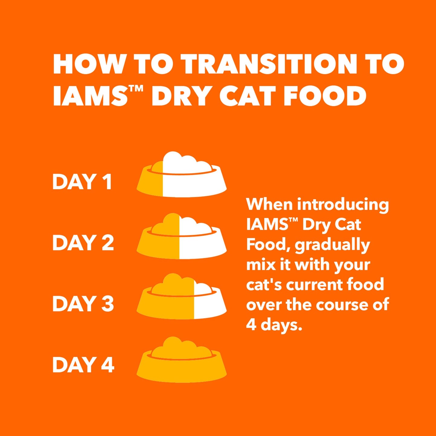 IAMS Proactive Health Adult Indoor Weight & Hairball Care Dry Cat Food with Salmon, 3.5 lb. Bag