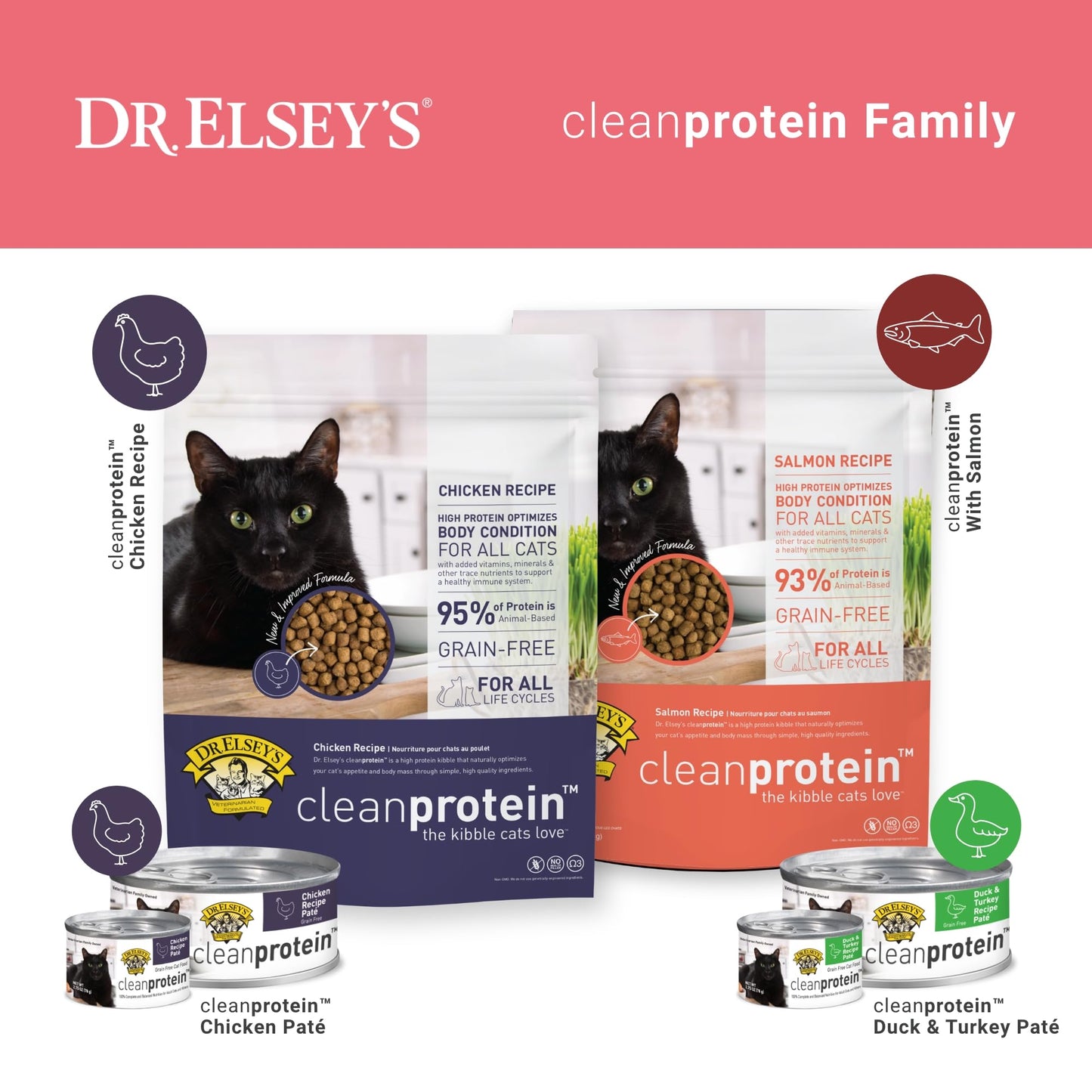 Dr. Elsey's Freeze-Dried Shrimp Cat Treats 0.5 oz.