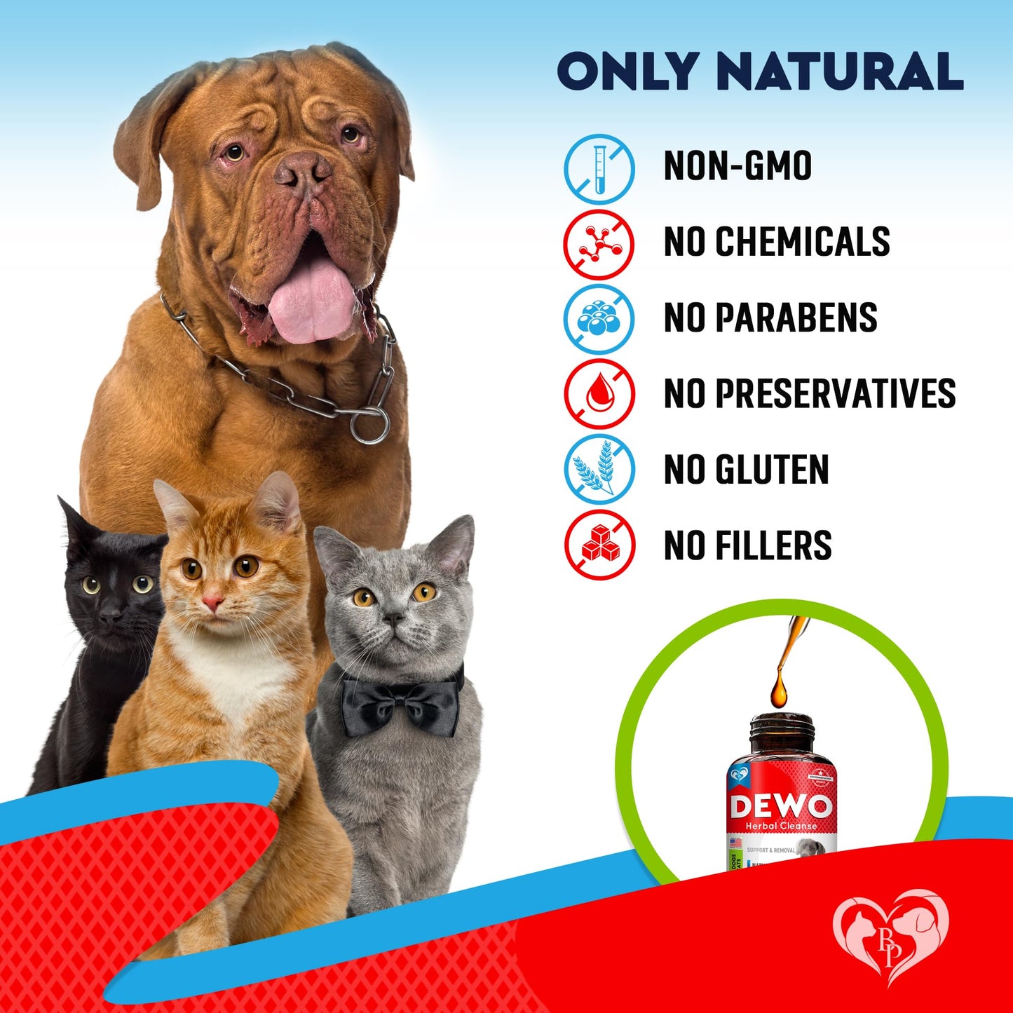 Natural Cat & Dog Intestinal Defense - Herbal Cleanse Broad Spectrum Treatment - Helps Remove Parasites & Toxins - Digestive Issues Supplement for Kittens & Puppies Made in USA