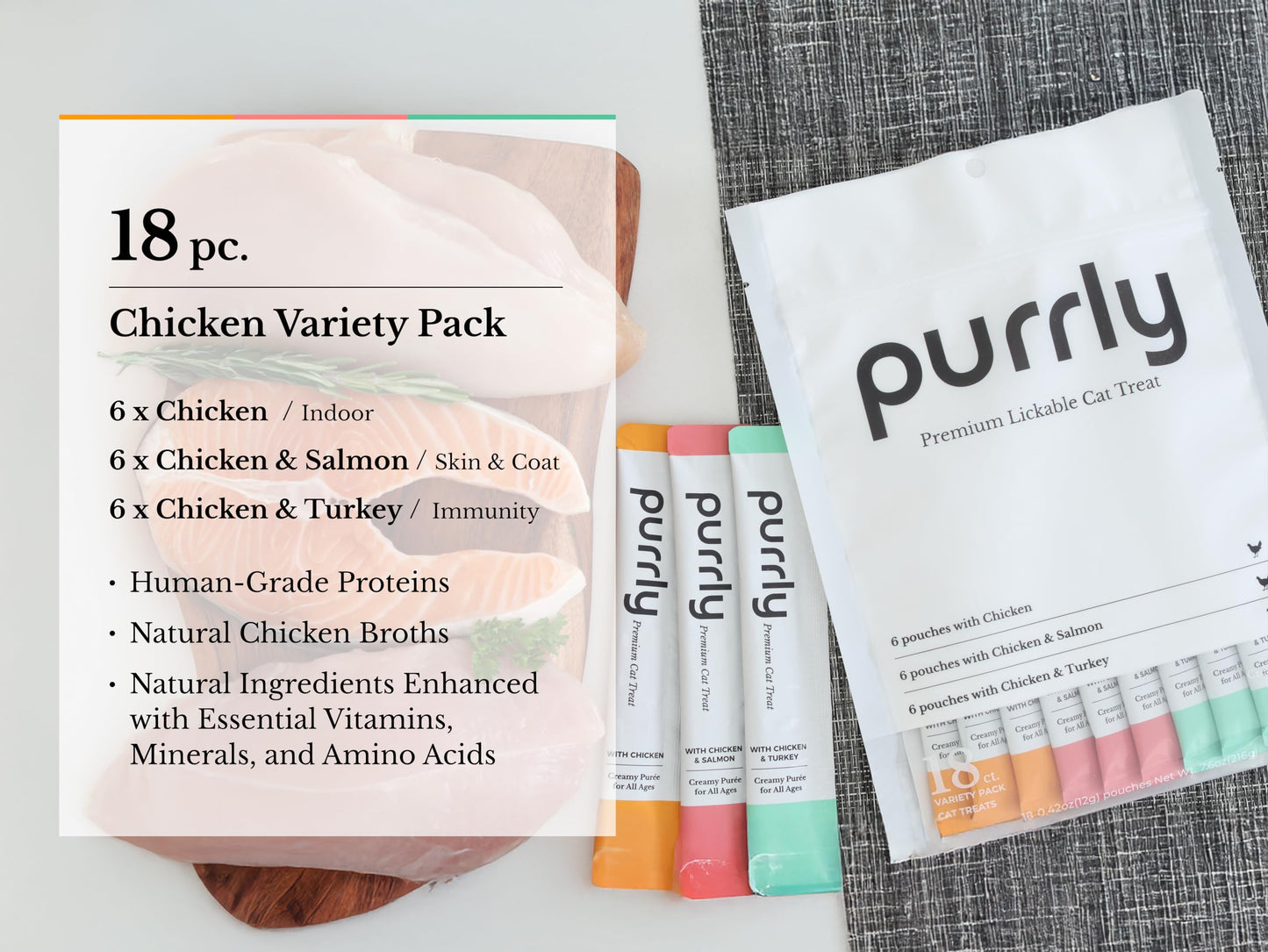 Purrly Lickable Wet Cat Treats Healthy Grain-Free Chicken Variety Pack (18 Count) Squeezable Creamy Purée with Human-Grade Protein Sources and Functional Nutrients Non-GMO No-Artificial-Additives