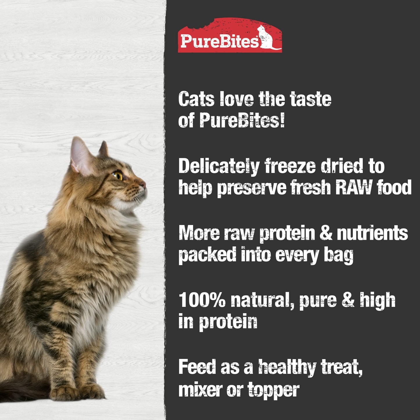 PureBites Chicken Freeze Dried Cat Treats, 1 Ingredient, Made in USA, 2.3oz