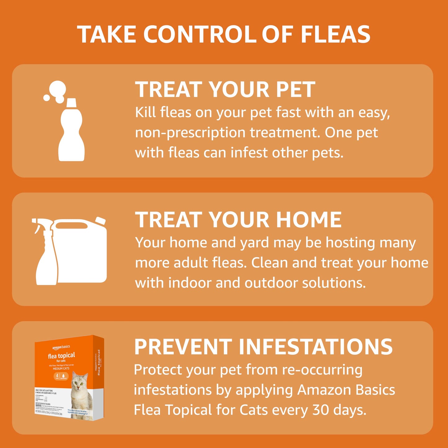 Amazon Basics Topical Flea Treatment for Medium Cats (5-9 Pounds), 4 Count (Previously Solimo)