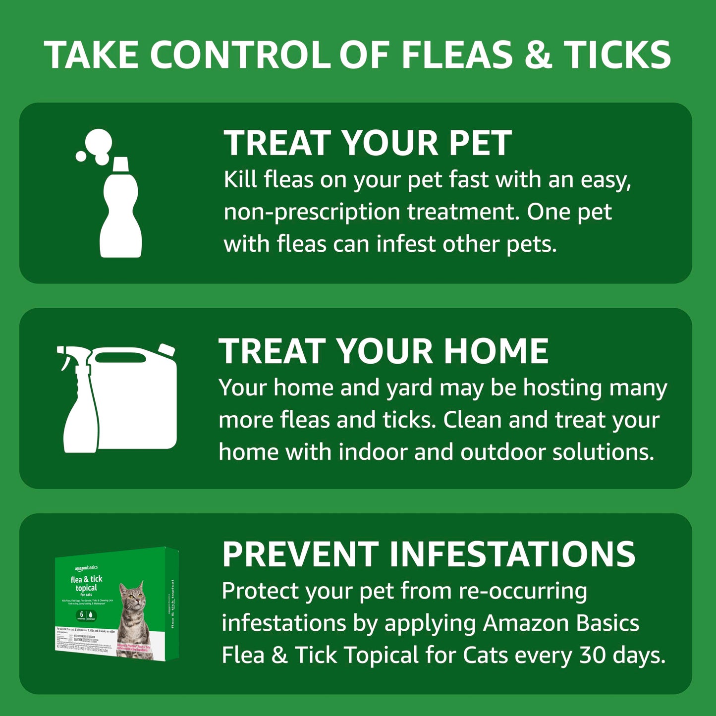 Amazon Basics Flea and Tick Topical Treatment for Cats (over 1.5 pounds), 3 Count (Previously Solimo)