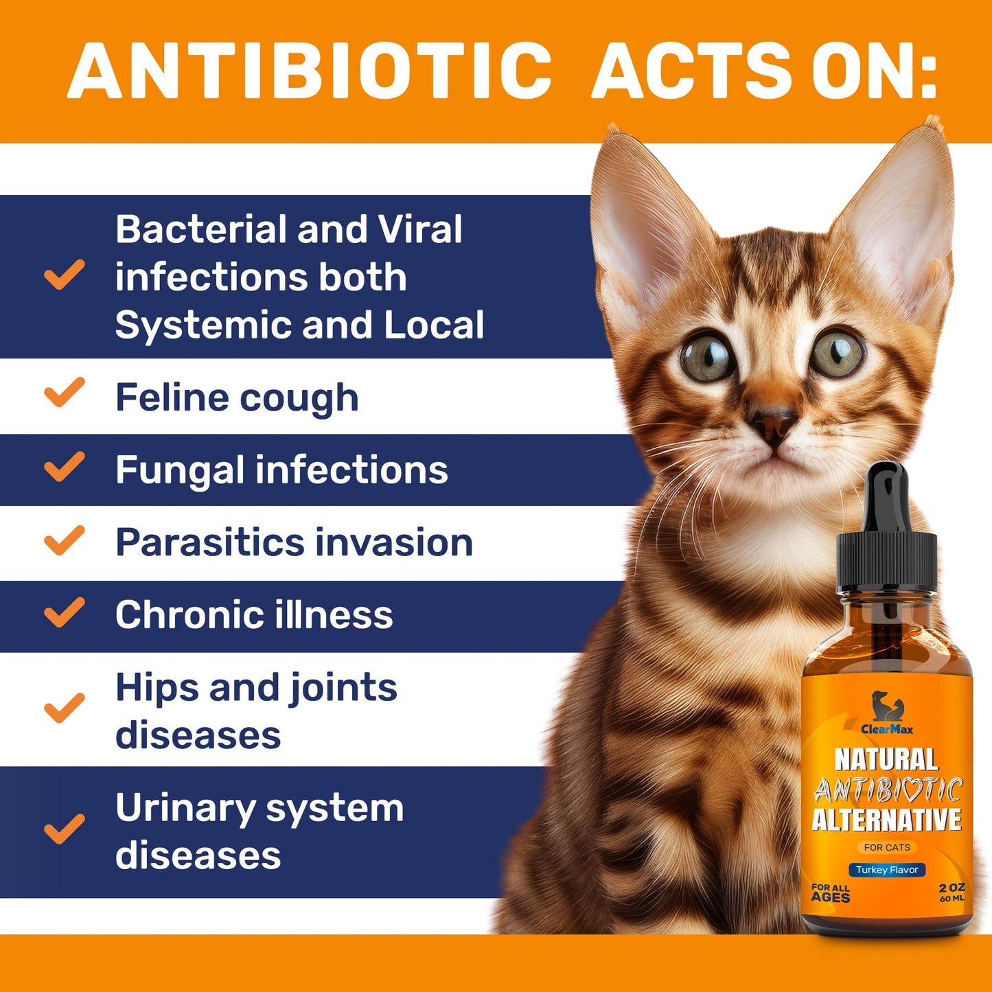 Antibiotics for Cats in Drops – Cat Antibiotics for Infection, Cough, UTIs, Allergies – Natural Supplement with Turkey Flavor May Support HIPS & Joints – Proper for All Ages & Breeds – 2 Oz