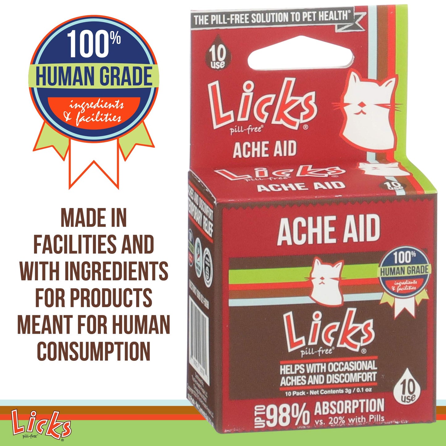 Licks Pill-Free Cat Ache Aid - Turmeric and Ginger Cat Supplements - Cat Health Supplies & Pain Relief - Gel Packets - 10 Use