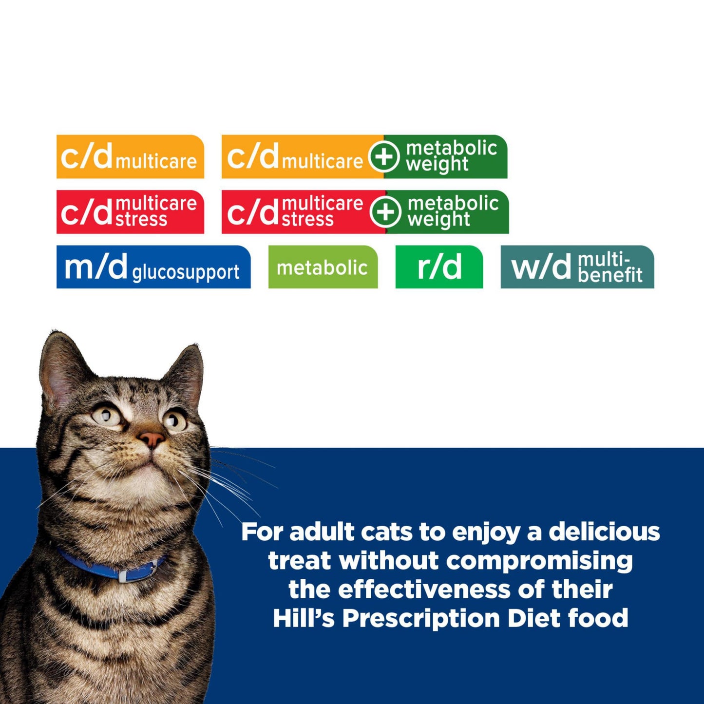 Hill's Prescription Diet Metabolic Weight Management Cat Treats, Veterinary Diet, 2.5 oz. Bag (Pack of 1)