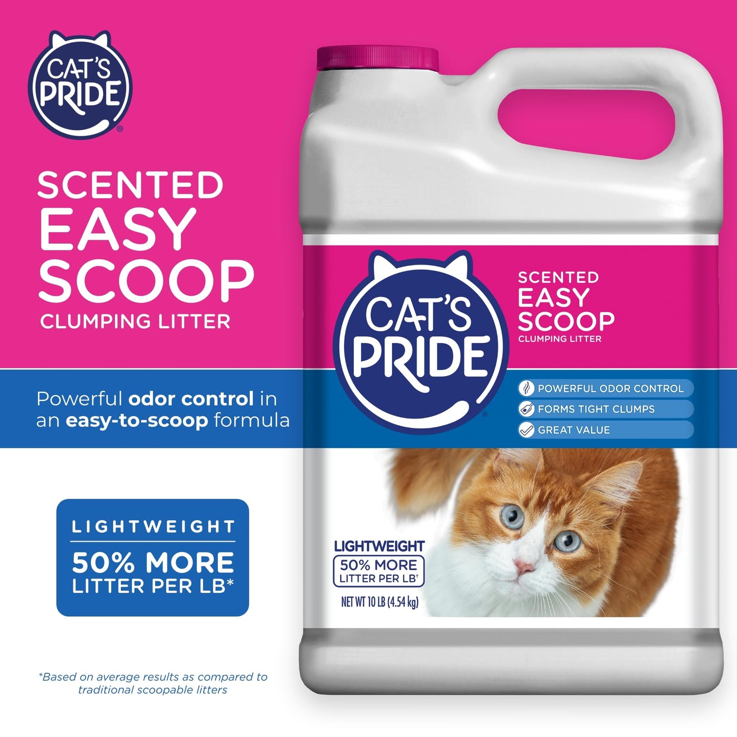 Cat's Pride Lightweight Clumping Litter: Easy Scoop - Powerful Odor Control - Scented, 10 Pounds