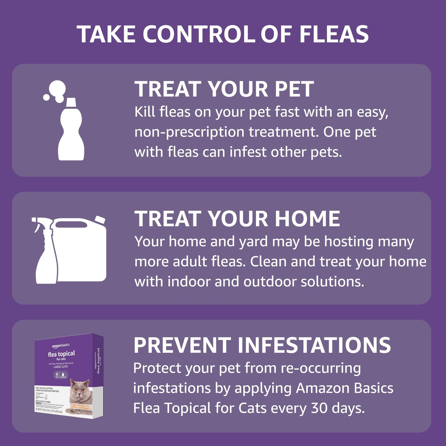 Amazon Basics Cat Flea Treatment, Topical Solution for Large Cats Over 9 Pounds, 6 Count