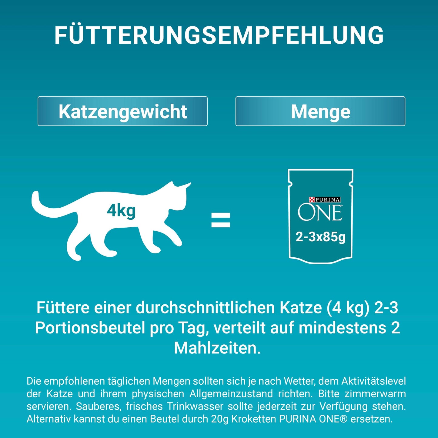 PURINA ONE Adult Katzenfutter nass, Sorten-Mix, 40er Pack (40 x 85g)