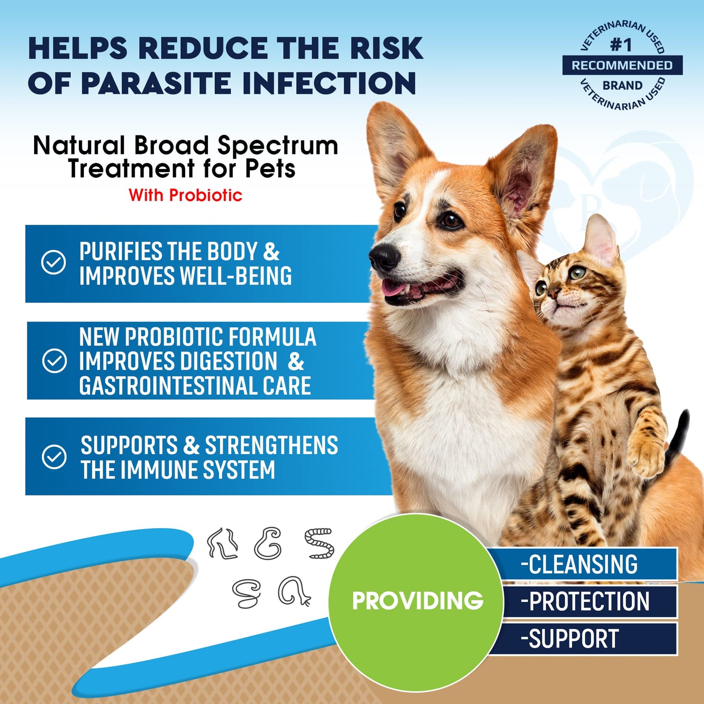 Natural Cat & Dog Intestinal Defense with Probiotic - Herbal Cleanse Broad Spectrum Treatment - Helps Remove Parasites & Toxins - Digestive Issues Supplement for Kittens & Puppies Made in USA