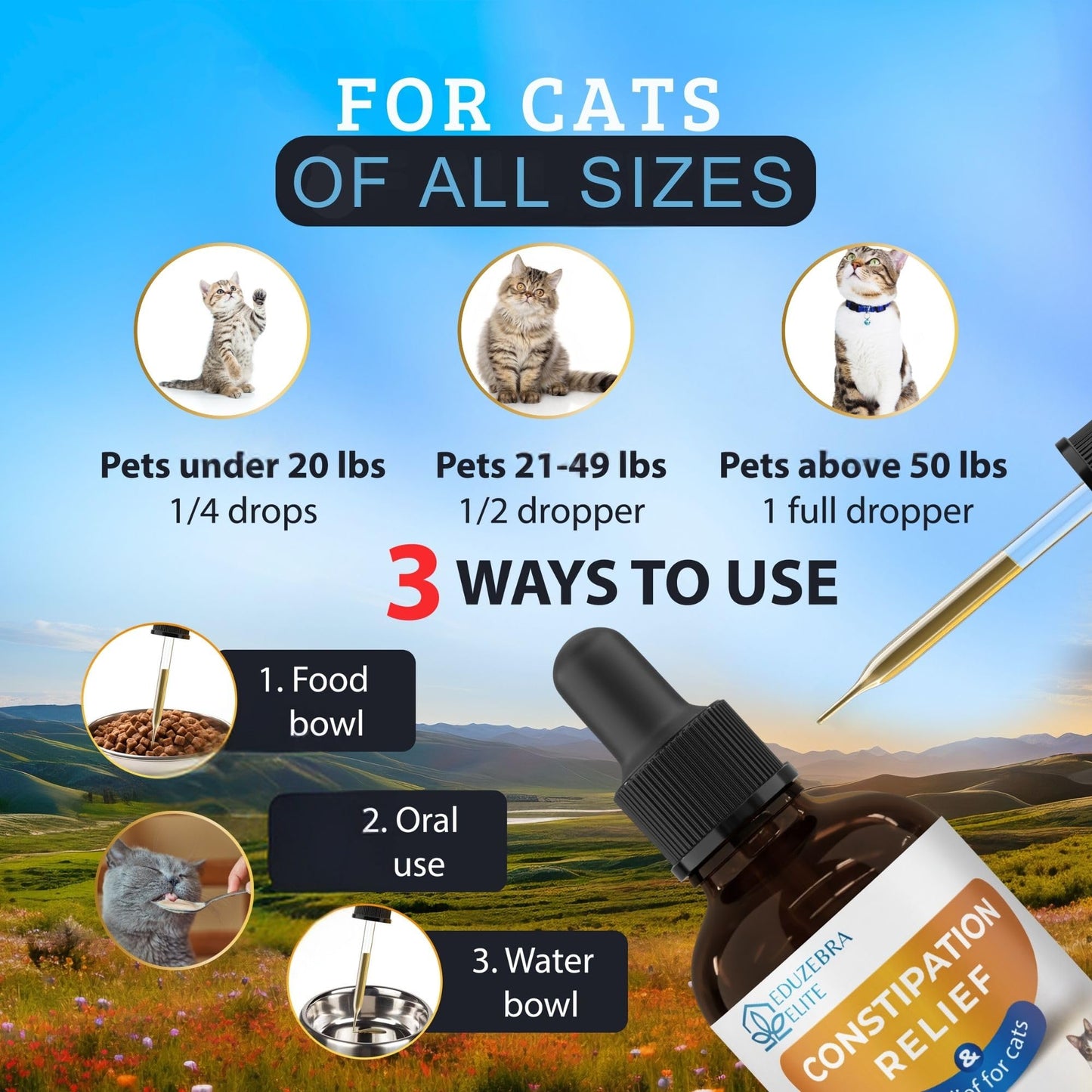 EDUZEBRA Cat Constipation Relief, Constipation Relief for Cat, Cat Laxative Constipation Relief, Cat Stool Softener, Cat Laxative, Promotes Digestive Health.