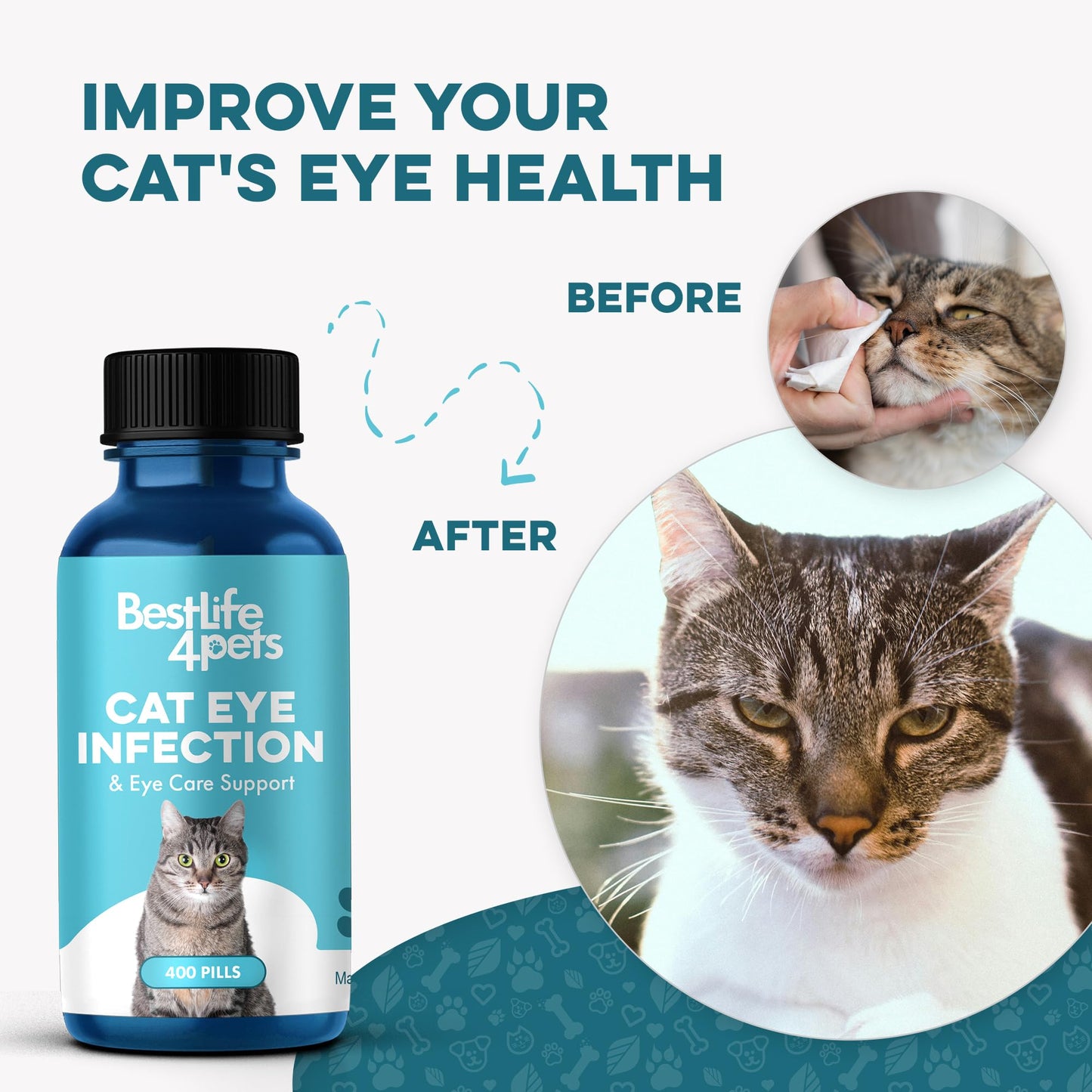 Cat Eye Infection & Vision Care Support, Holistic Vision Support for Cats & Kittens, Soothes Eye Infections, Conjunctivitis, Swelling, and Discharge, Easy to Use, 400 Odorless, Tasteless Pills