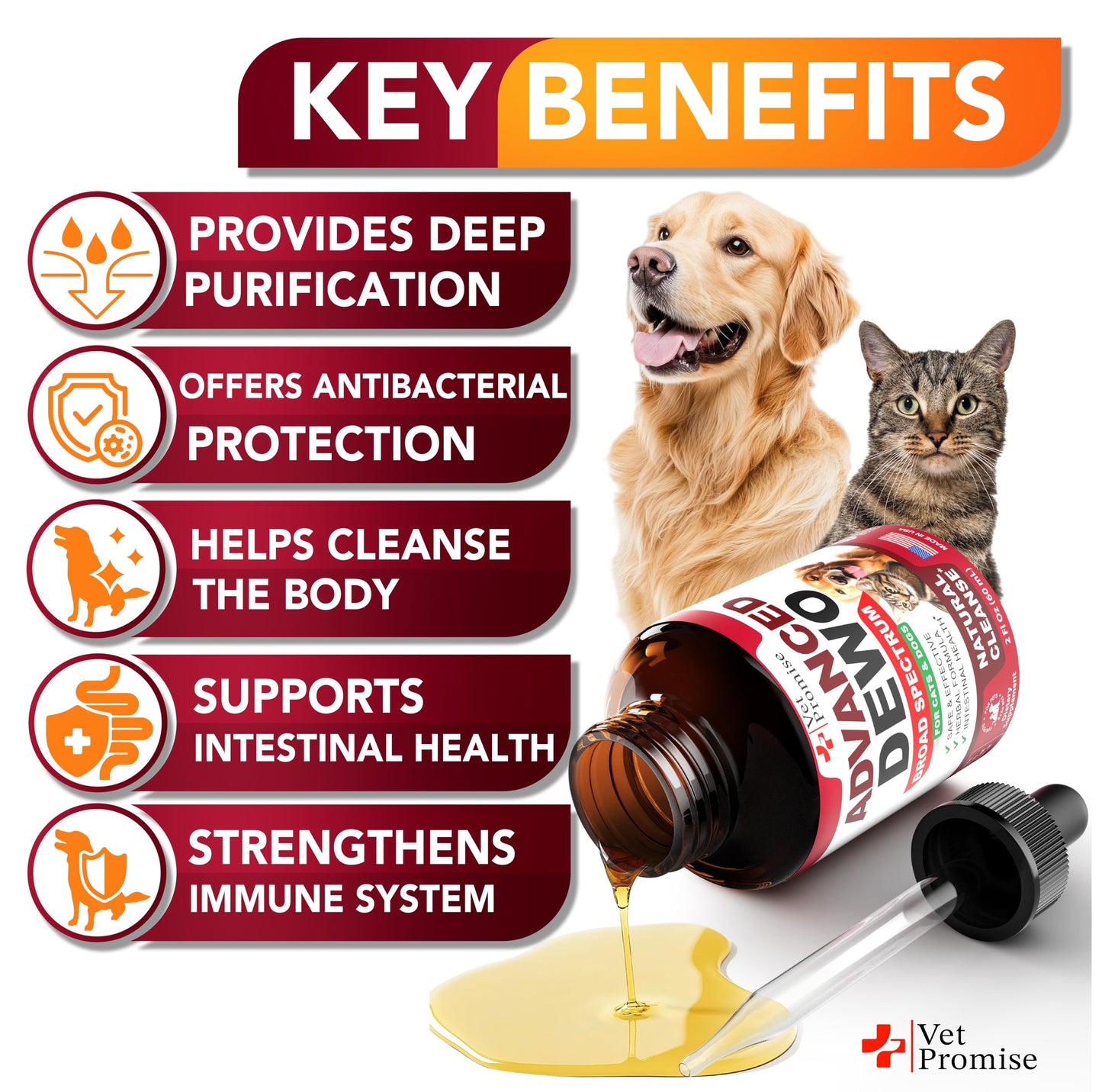 Natural Cat & Dog Intestinal Defense - Herbal Broad Spectrum Cleanser - Helps Remove Parasites & Toxins - Liquid Medication Supplement for Puppies & Kittens – Digestive Support - Made in USA