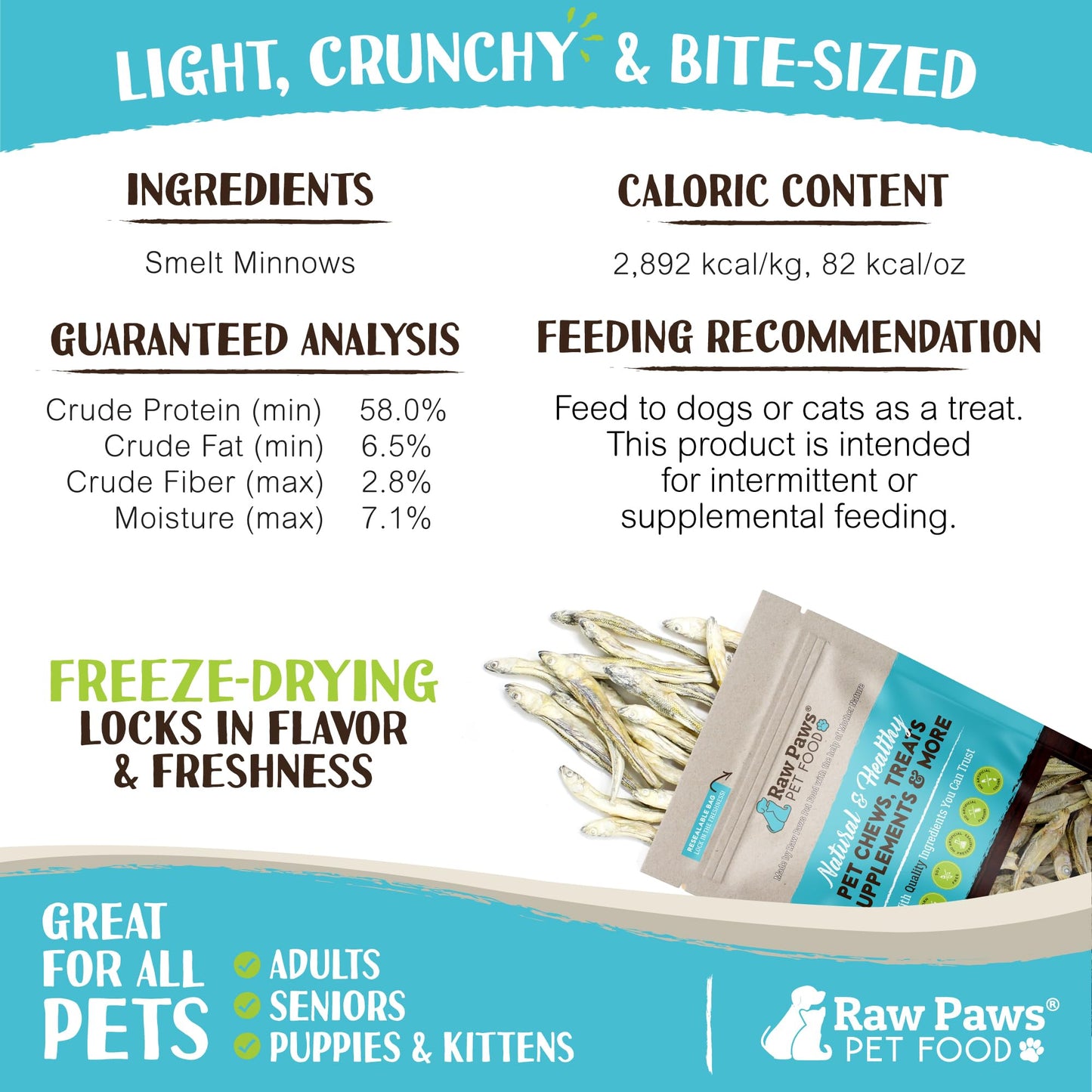 Raw Paws Smelt Freeze Dried Minnows for Cats & Dogs, 2-oz - Minnows for Dogs - Freeze Dried Cat Treats - Fish Dog Treats - Freeze Dried Minnows for Dogs - Freeze Dried Fish Cat Treats, Cat Fish Treats